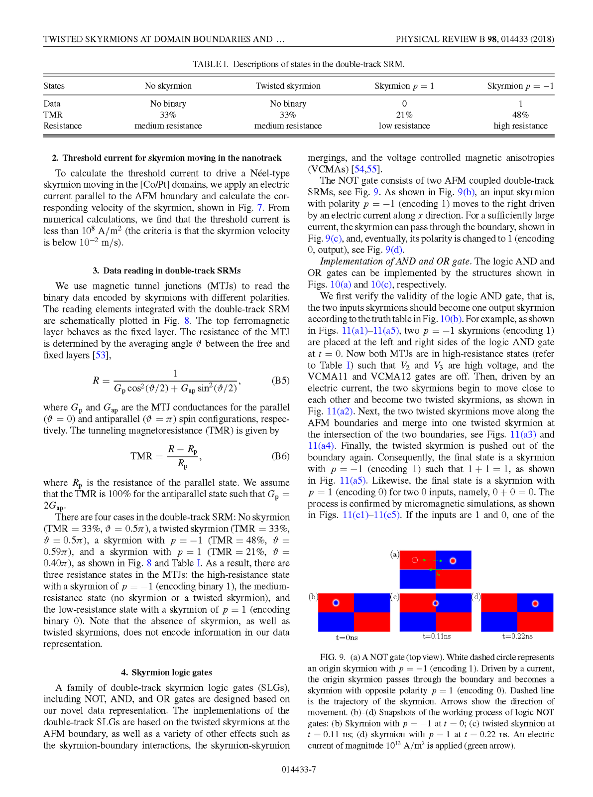 Phys. Rev. B 98, 014433 (2018)_页面_07.png