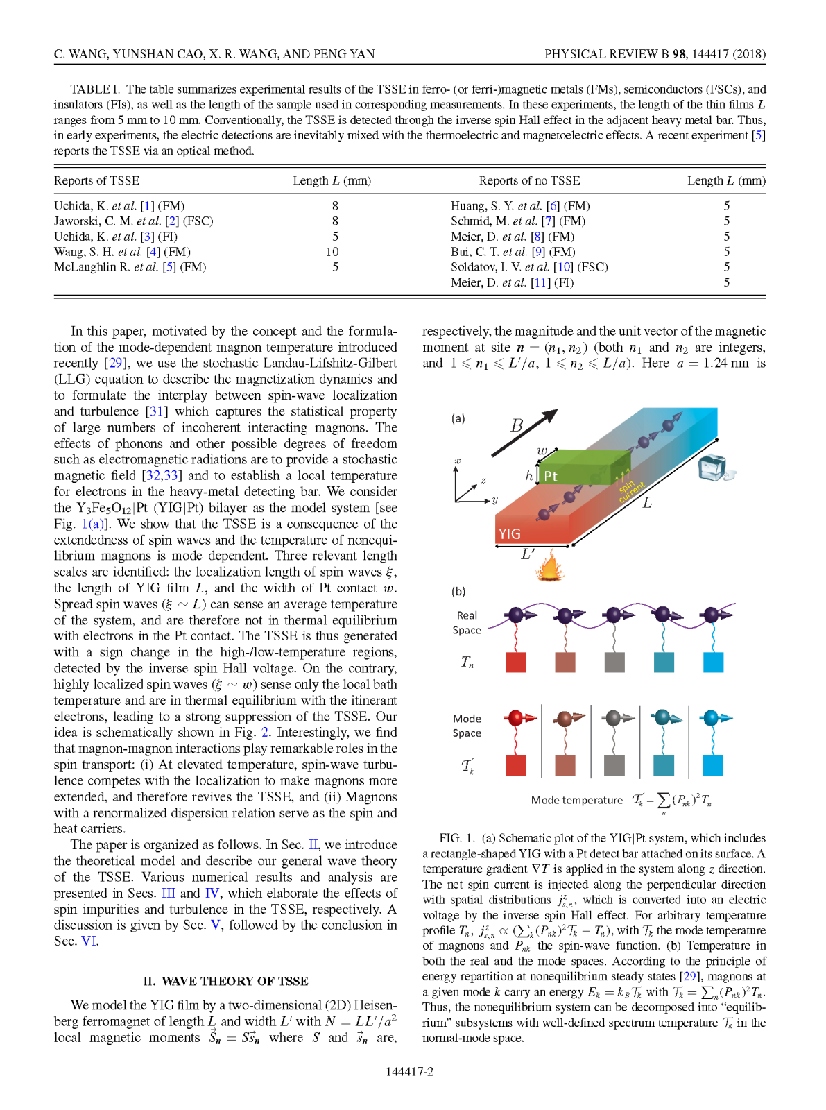 Phys. Rev. B 98, 144417 (2018)_页面_02.png