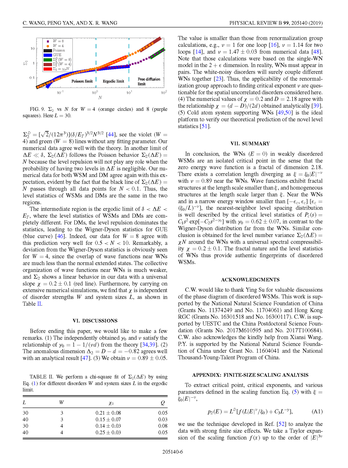 Phys. Rev. B 99, 205140 (2019)_页面_6.png